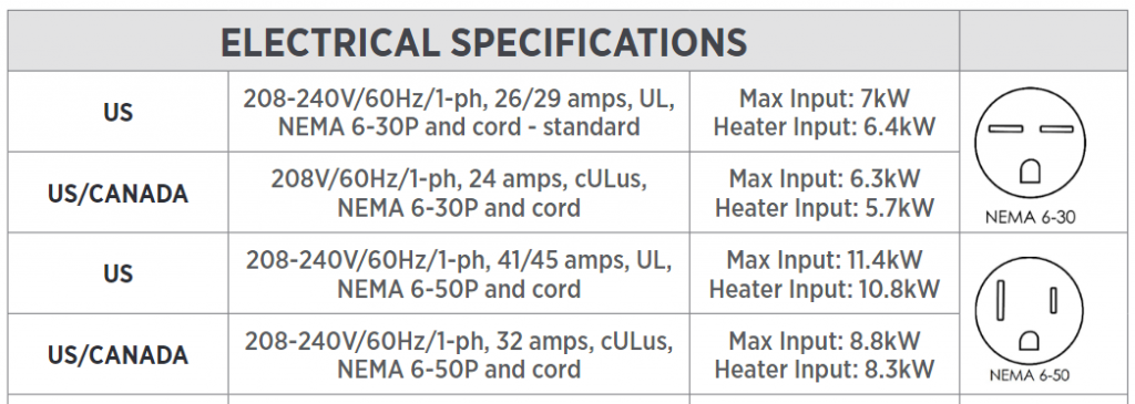 S1200 Tech Specs