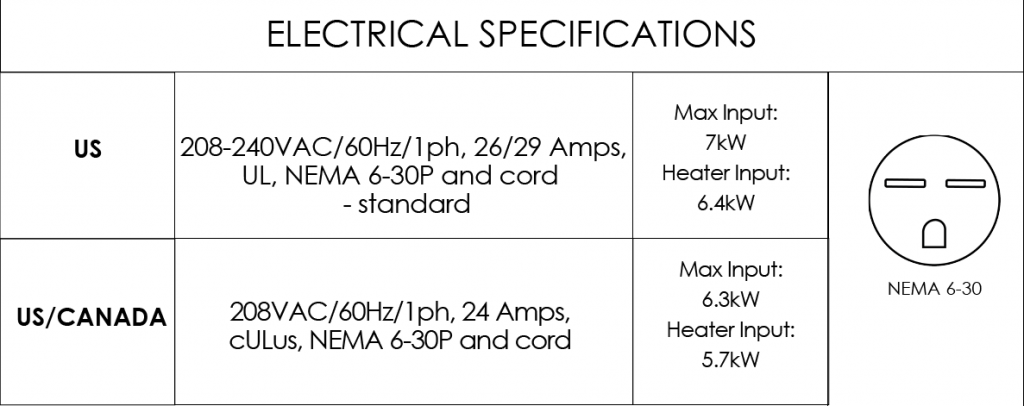 M1313 Elec