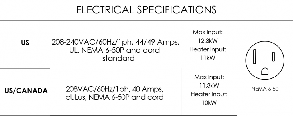 M1718 Elec